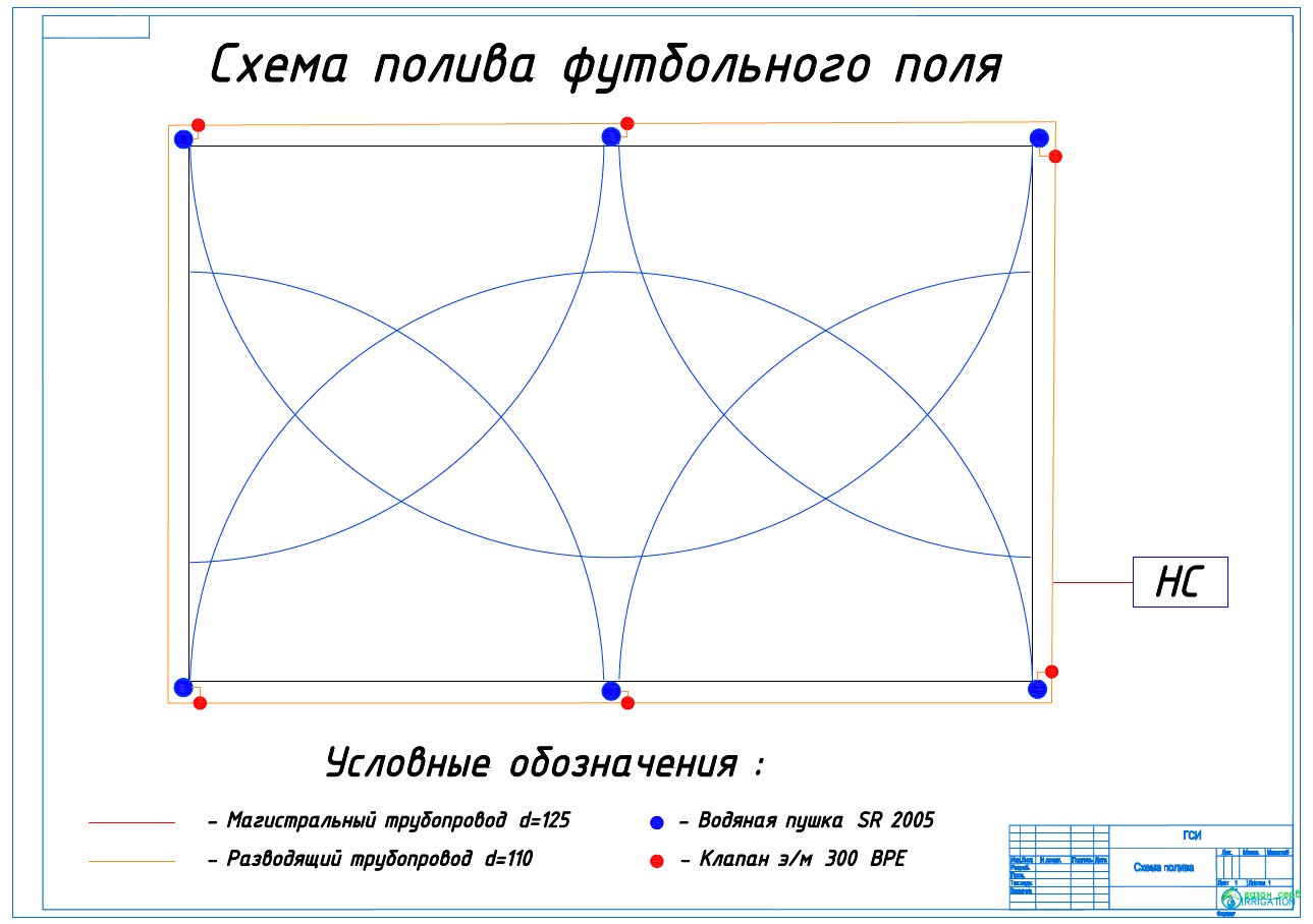 полив футбольного поля водяными пушками SR2005 